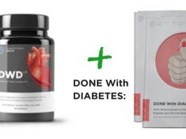 Done with Diabetes Reviews - NEW Potent Type 2 Diabetes Reversal