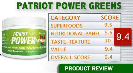 Patriot Power Greens Reviews - Nutrition Facts, Ingredients