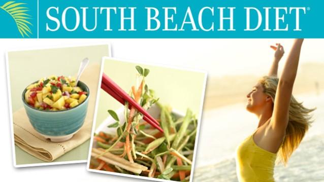 South Beach Diet Phase 1 Recipes - Lose weight Fast with Fully Prepared