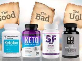 weight loss pills most effective Don't Pay For Worthless KETO Pills immitation... The 5 Best KETO BHB Weight loss Supplement
